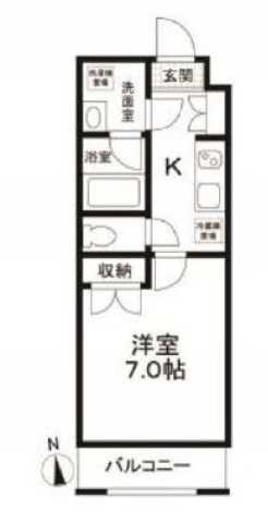 HERMITAGE Waseda Machiの間取り写真