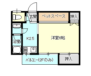 フラットアイランドシティの間取り