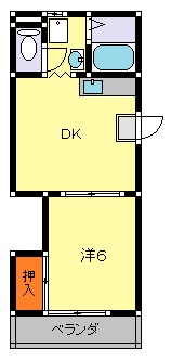 小山市犬塚のアパートの間取り