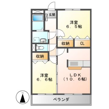 岐阜市春近古市場のマンションの間取り