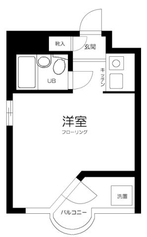 ペガサスマンション等々力の間取り