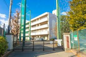 中学校　横浜市立六角橋中学校（中学校）まで1748m