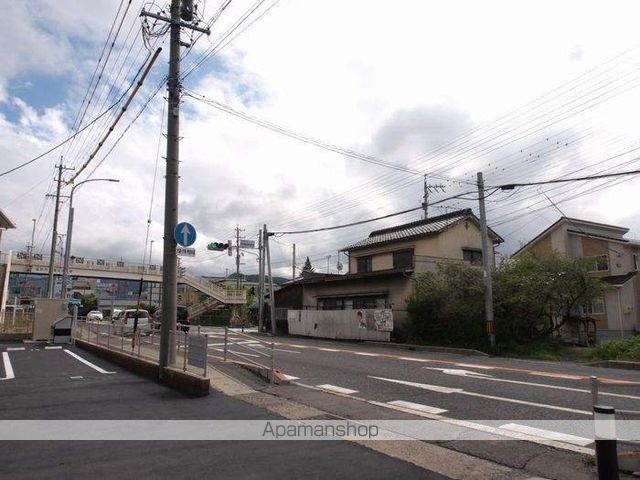眺望　眺望