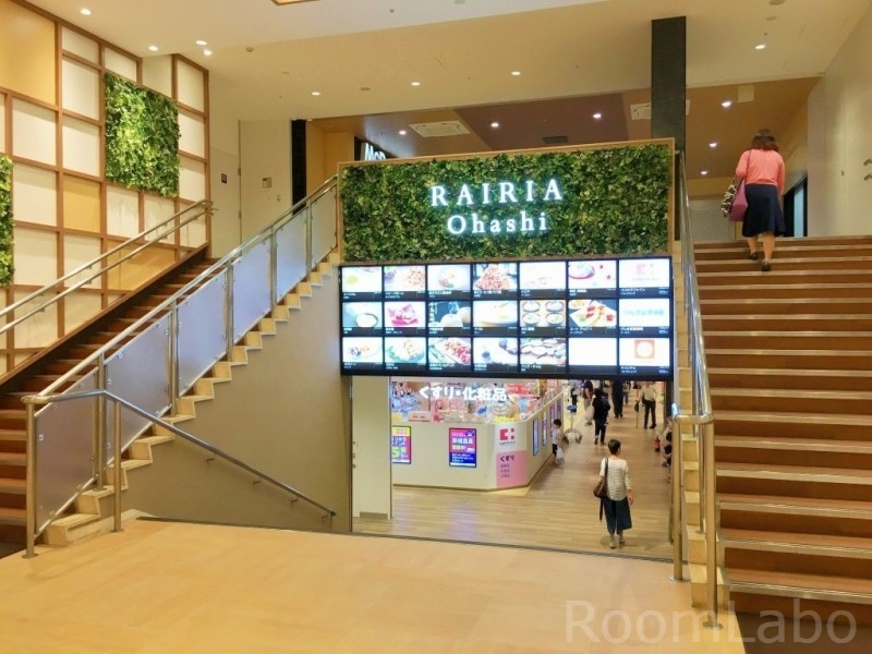 ショッピングセンター　RAIRIA　Ohashi（ショッピングセンター）まで111m