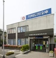 銀行　川崎信用金庫宮内支店（銀行）まで1420m