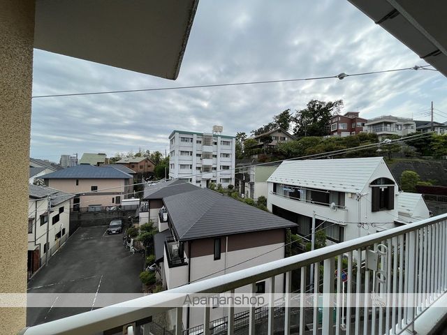 眺望　眺望