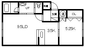 ＣＩＲＣＬＥIの間取り