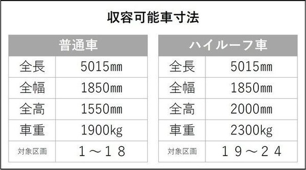 その他　★☆LINE24時間対応♪お気軽にお問合せください！☆★