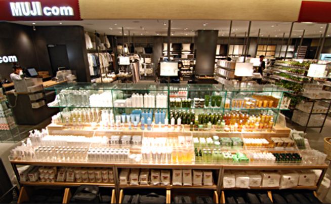 ショッピングセンター　無印良品MUJI　comアトレヴィ巣鴨店（ショッピングセンター）まで750m