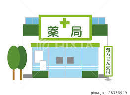 病院　メディオ薬局長沢店（病院）まで352m