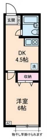 吉祥寺六番館の間取り写真
