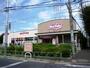 スーパー　マックスバリュエクスプレス北烏山店（スーパー）まで791m