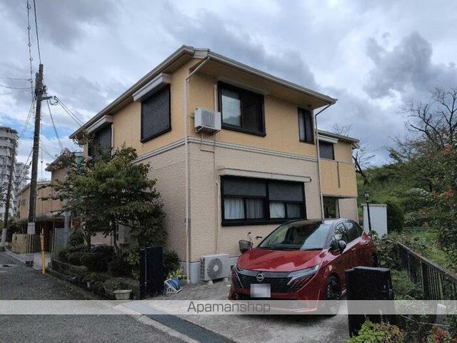 リバーサイド若林の外観写真
