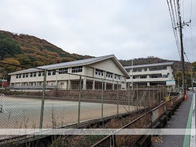 中学校　足利市立第一中学校（中学校）まで2878m