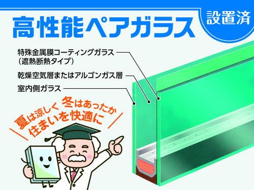 その他設備　ペアガラス