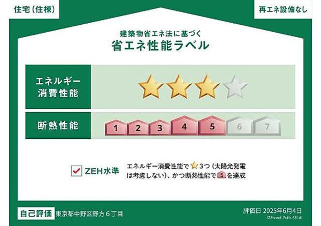 省エネ性能ラベル