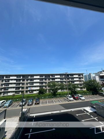 眺望　眺望