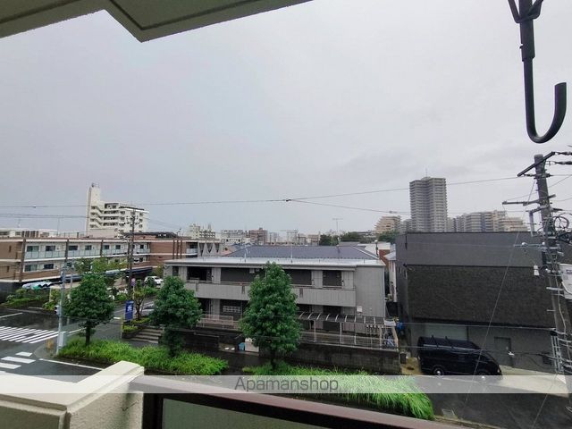 眺望　眺望