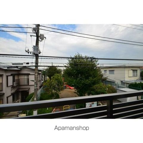眺望　眺望