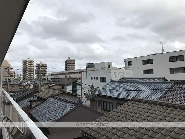 眺望　眺望
