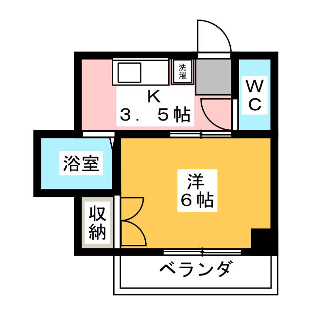 ナガヤハイツの間取り