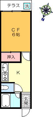 高木コーポの間取り