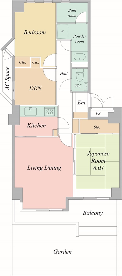 パークハイム上池台の間取り