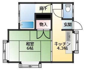 Aハウスの間取り