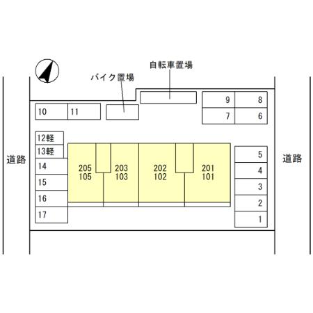 その他　現状優先