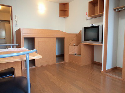 その他部屋・スペース　現状を優先します