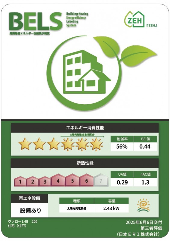 省エネ性能ラベル