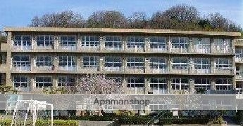 小学校　福山市立千田小学校（小学校）まで1300m