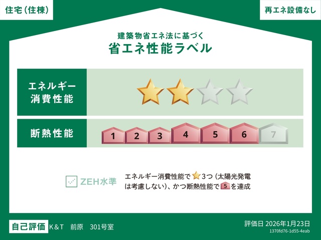 省エネ性能ラベル
