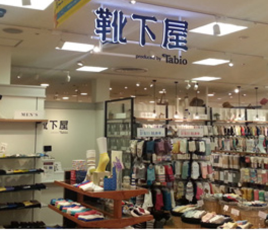 ショッピングセンター　靴下屋日吉東急avenue店（ショッピングセンター）まで1035m