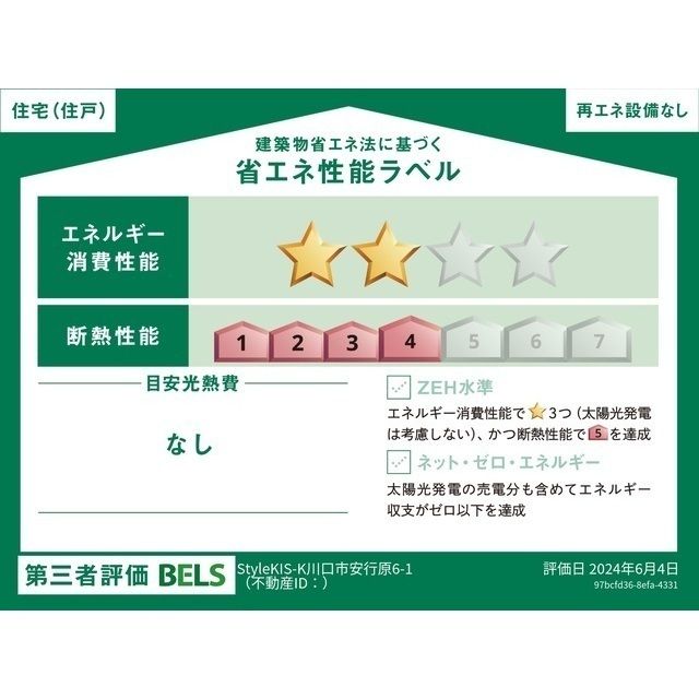 省エネ性能ラベル