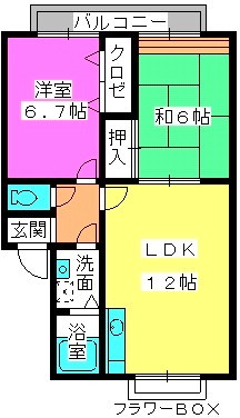 メロディハイツ大池の間取り