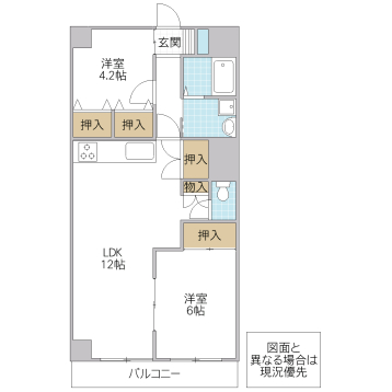 ロイヤルコートの間取り