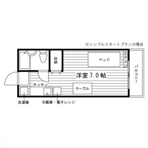 パークサイドCの間取り