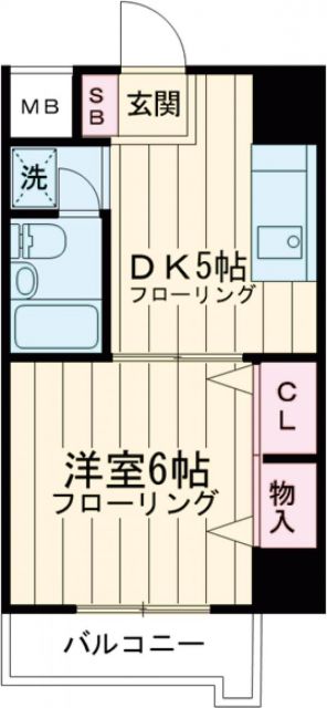 【コーポ駒沢Ｐ－Iの間取り】