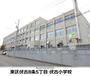 小学校　伏古小学校（小学校）まで725m