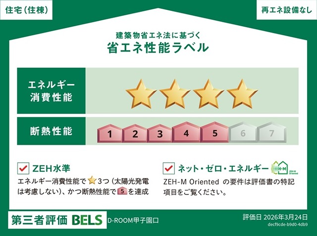 省エネ性能ラベル