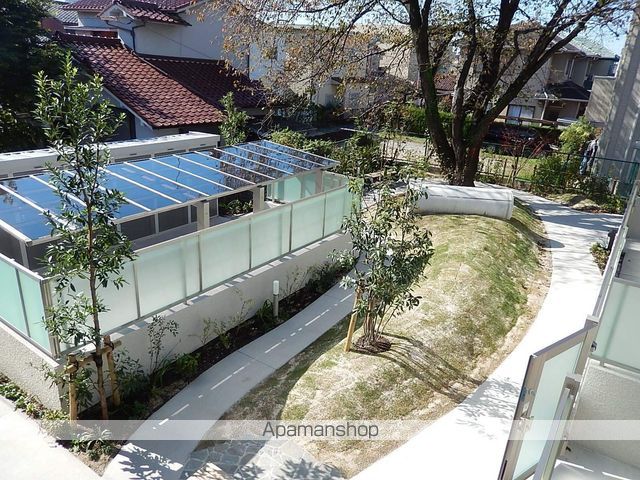 眺望　眺望