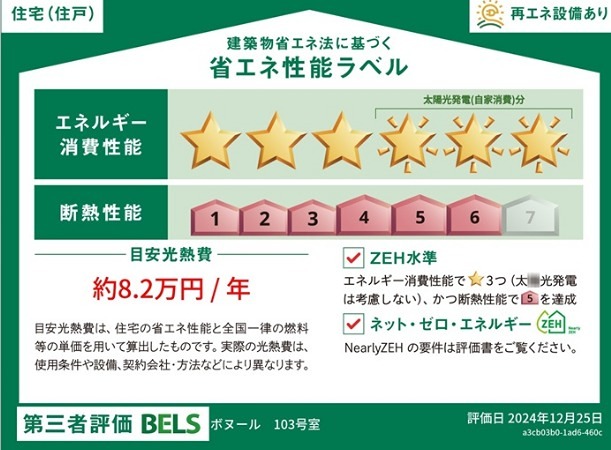 省エネ性能ラベル