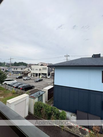眺望　眺望