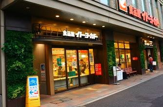 スーパー　イトーヨーカドー 食品館練馬高野台店（スーパー）まで692m