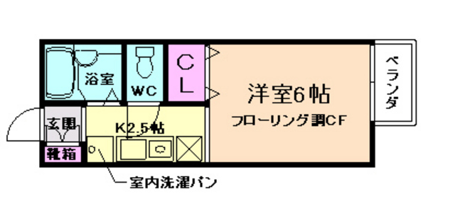 サニーコートIIの間取り