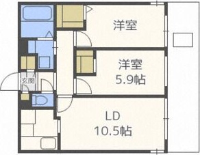 ASAHIYAMA CITY.STELLAの間取り