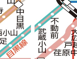その他　☆路線図☆