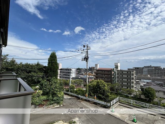 眺望　眺望