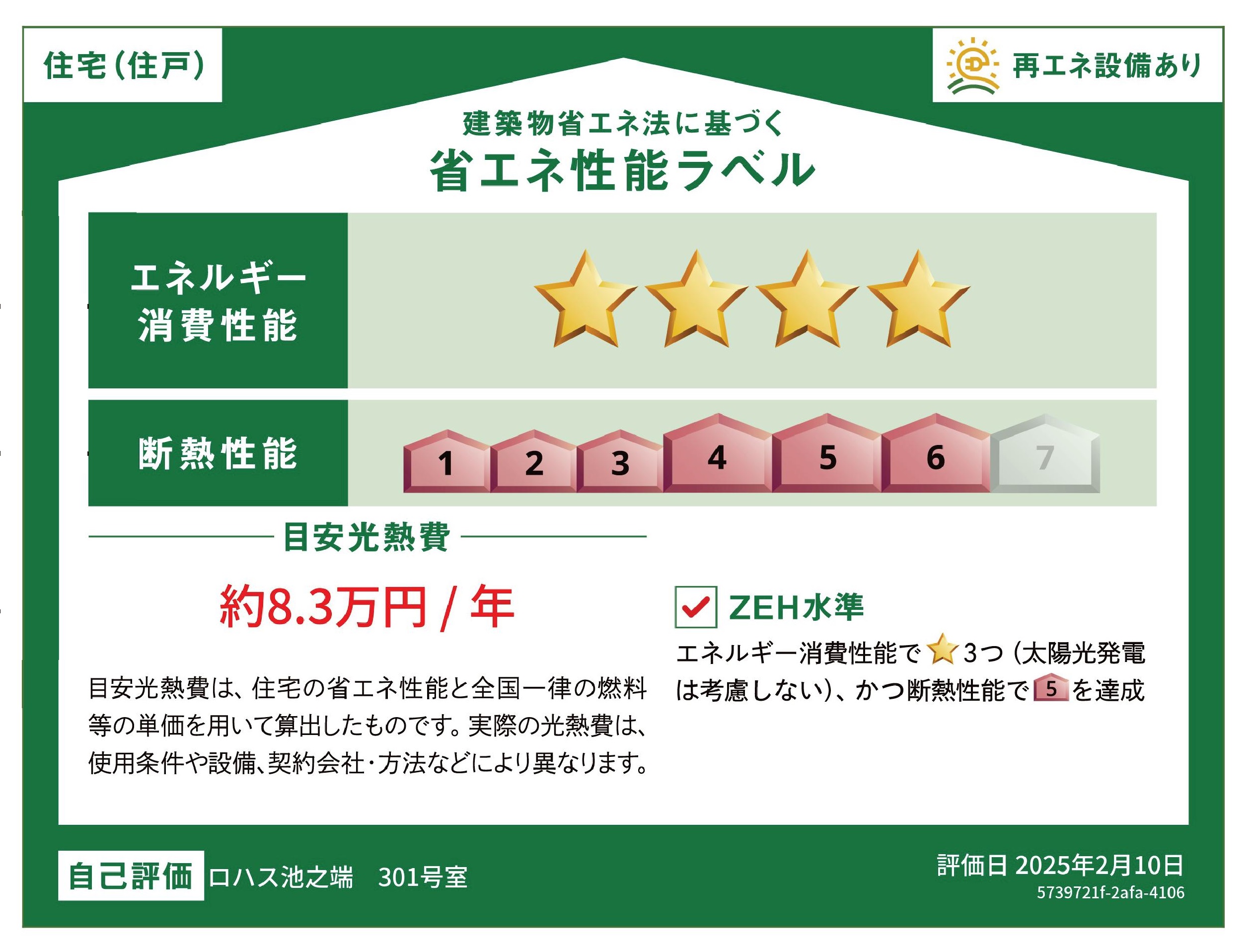 省エネ性能ラベル